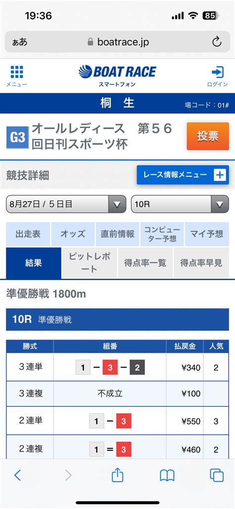 8 27 🦋㊗️的中報告㊗️🦋 ㊗️桐生競艇㊗️🎊10r 3 4倍的中㊗️ 本命4点🎯🎉㊗️④連続的中🎯🎯絶好調🎉🌈ビシキマ‼️次も当てまーす💪 Sg福岡7 12的中🎯🎯｜🔥競艇予想 てっちゃん🔥