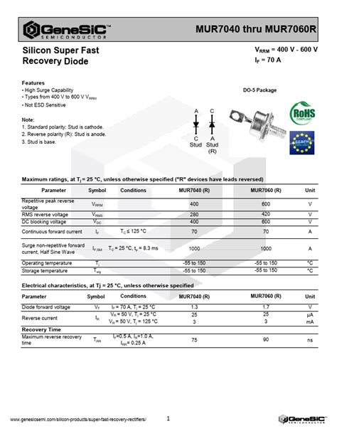 Mur R Genesic Diode Hoja De Datos Ficha T Cnica Distribuidor