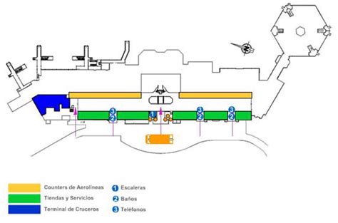 La Isabela Airport(JBQ) Terminal Maps, Shops, Restaurants, Food Court 2024