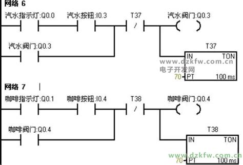 西门子plc模拟实现自动售卖机案例，售货机梯形图实例