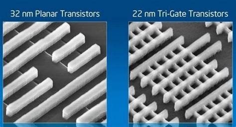 How many Transistors in a CPU? - Utmel