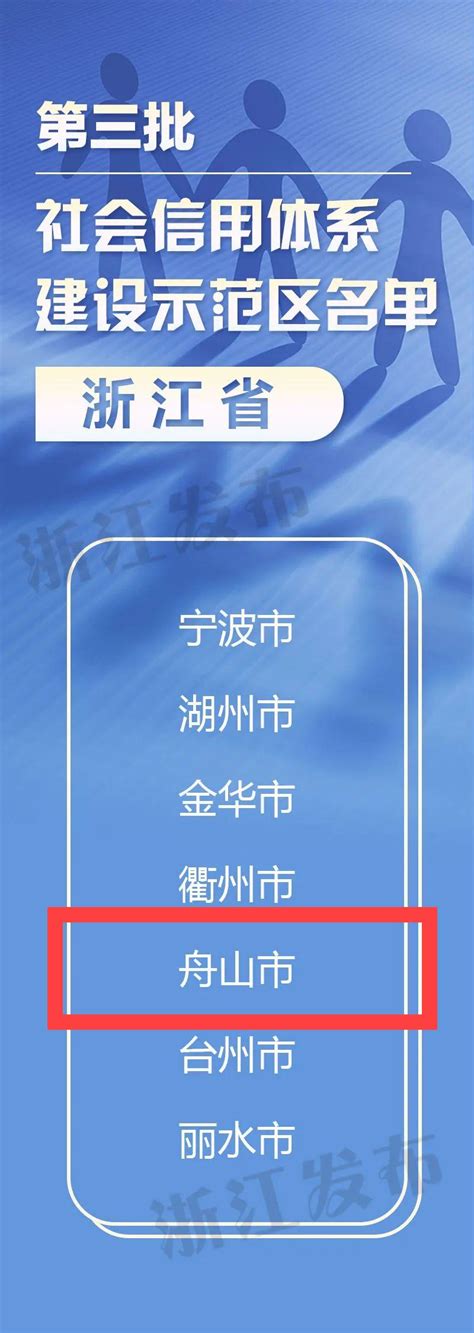 点赞！舟山获评社会信用体系建设示范区澎湃号·政务澎湃新闻 The Paper