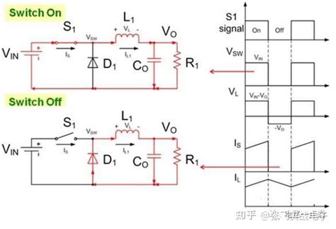Buck、boost电路原理、电源调制方式、芯片内部、设计参数 知乎