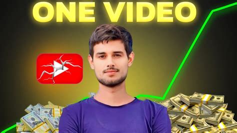 Break Youtube Algorithm With Just One Video Storytelling By Dhruve Rathee Youtube