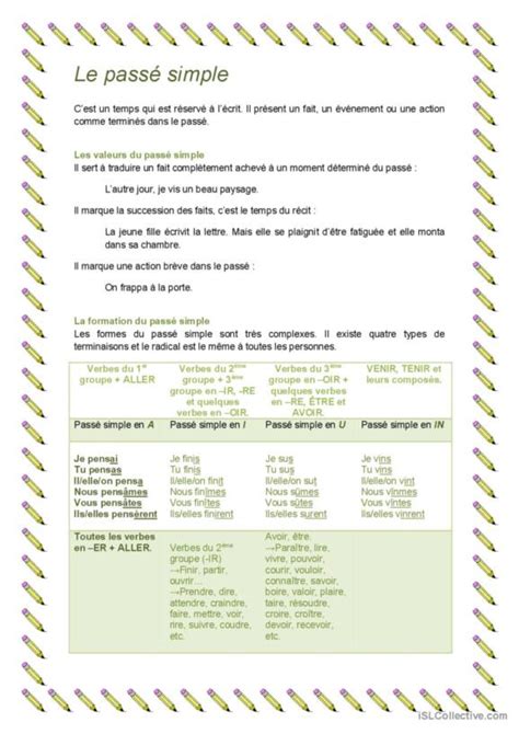 Pass Simple Guide De Grammaire Pratique De La Grammaire