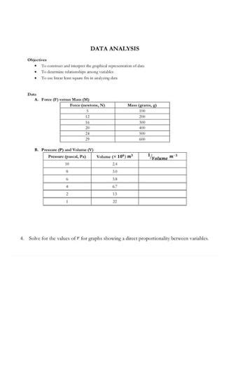 Answered Objectives • To Construct And Interpret… Bartleby