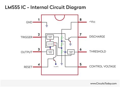 Pin Diagram Of Ic Timer