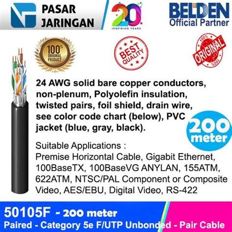 Jual F Belden Kabel Stp Ftp Outdoor Cat E Per Meter