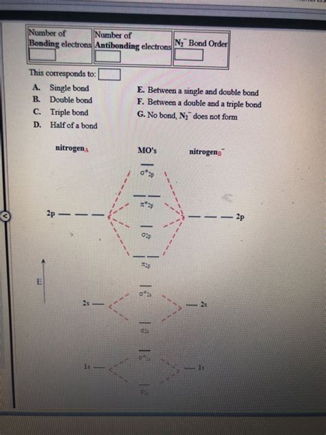 Solved Use The Molecular Orbital Energy Diagram Below To Chegg