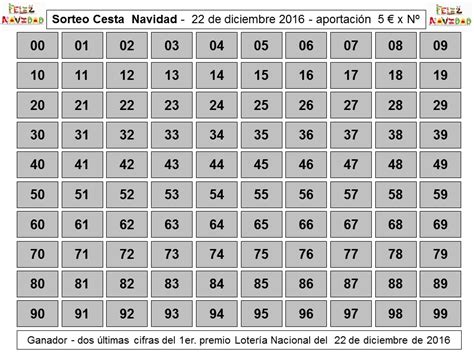 Sorteo Plantilla Hoja De Rifa De Numeros Para Imprimir Pdf Rifa