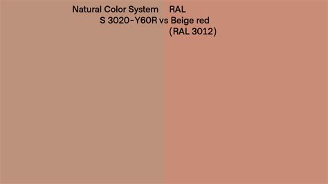 Natural Color System S 3020 Y60r Vs Ral Beige Red Ral 3012 Side By