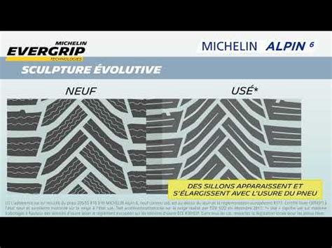 Pneu MICHELIN ALPIN 6 205 55 R16 94 V Renforcé XL Norauto