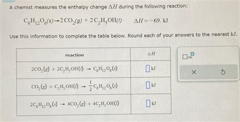 Solved A Chemist Measures The Enthalpy Change H During The Chegg