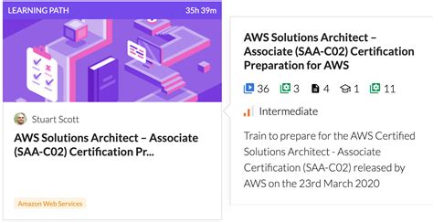 AWS Certified Solutions Architect Associate A Study Guide