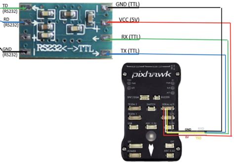 Pixhawk Cube Serial Ports The Cube Copter Documentation