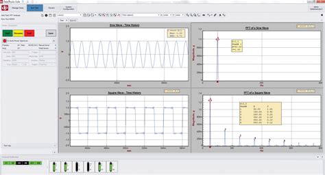 Imperialismo Sabio Desmayarse Fast Fourier Transform Excel Sustancial