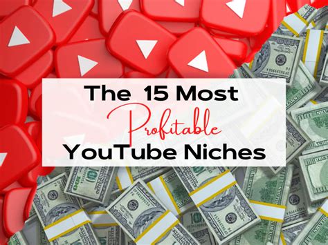 Youtube Niches With Highest Cpm Most Profitable Niches Wishu