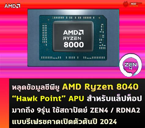 Welcome To Vmodtech Amd Ryzen Hawk Point