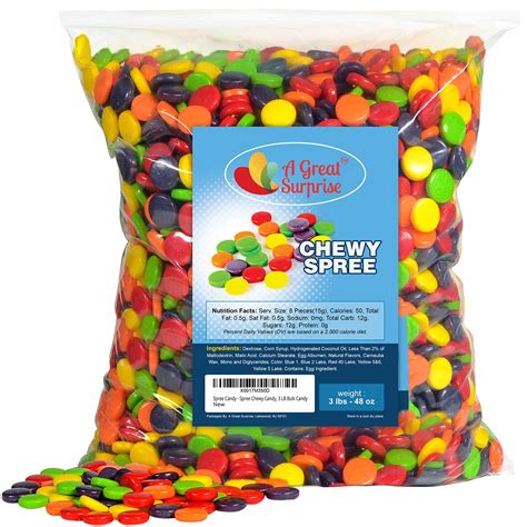 Chewy Candy