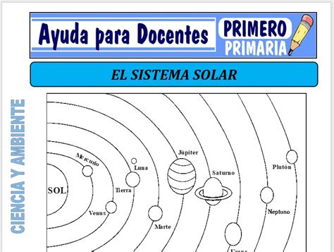 Colección De Fichas Para Conocer El Sistema Solar Imagenes Educativas