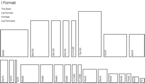 Formati E Dimensioni Delle Piastrelle In Gres Porcellanato Caesar