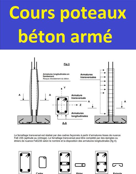 Cours poteaux béton armé Cours génie civil Outils livres