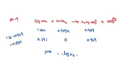 Solved 8 13 Pts Calculate The Ph Of The Buffer Formed By Mixing Equal Volumes 1 00 L Each