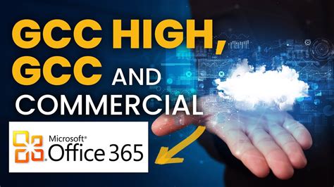 Understanding Gcc High Gcc And Commercial Microsoft 365 Youtube