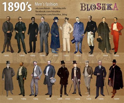 1890s Of Fashion On Behance 1910s Mens Fashion Fashion Through The