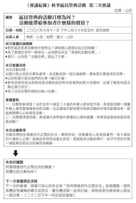 會議記錄逐字稿？專業會議紀錄只記3項重點｜寫法技巧、範本一次看｜104職場力