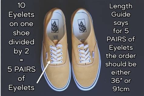 Shoelace Length Guide