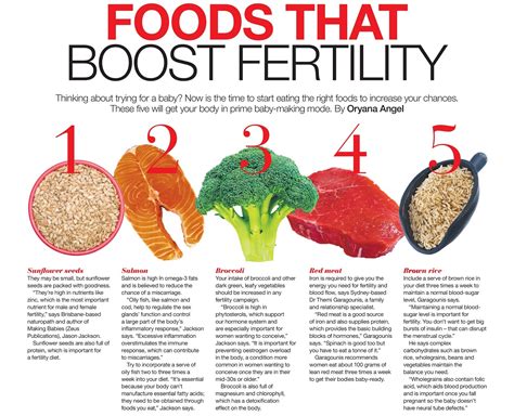 Getting The Best Fertility Foods How To Get Pregnant