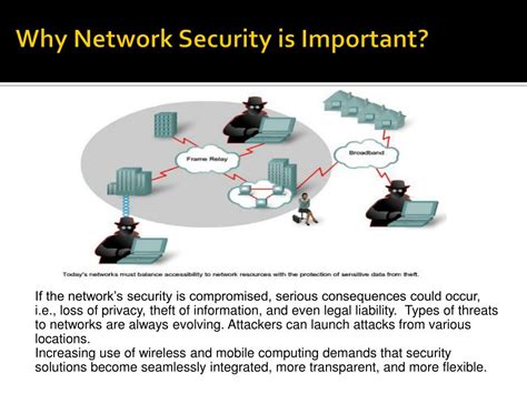 Ppt Network Security Powerpoint Presentation Free Download Id1456959