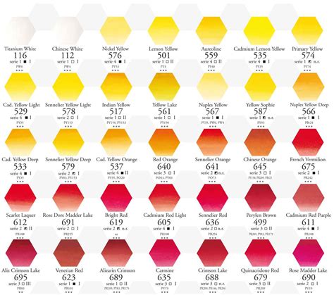 Sennelier Aquarelle Colour Chart Paint Color Chart Paint Colors