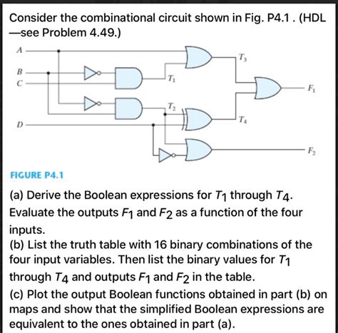 Solved Consider The Combinational Circuit Shown In Fig Chegg