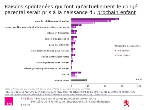 3 14 X AXIS 6 65 BASE MARGIN 5 95 TOP MARGIN 4 52 CHART TOP LEFT MARGIN