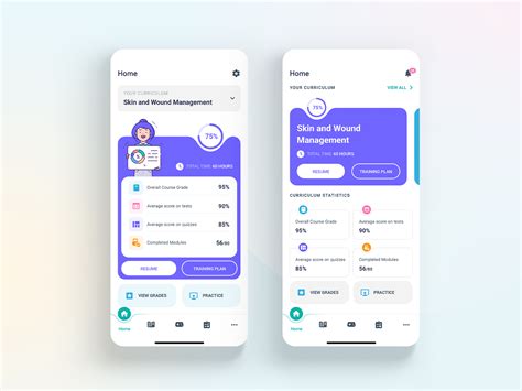 Mobile App Design The Complete Designers Guide