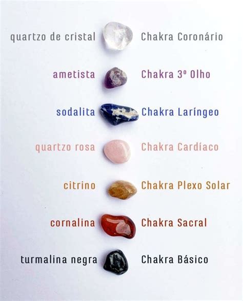 Cristal de cada Chakra Pílulas Divinas