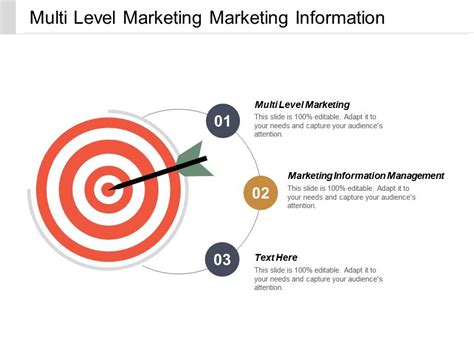 Multi Level Marketing Marketing Information Management Promotion Marketing Cpb Powerpoint