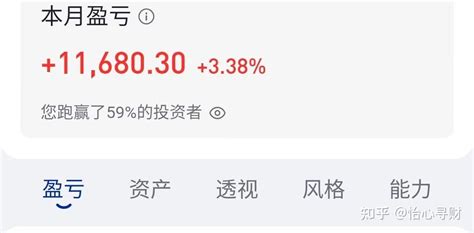投资理财7年，我赚了多少钱？ 知乎