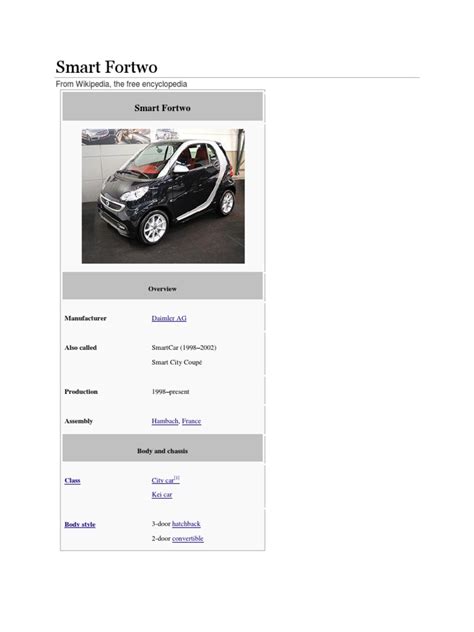 Smart Fortwo | PDF | Automotive Industry | Motor Vehicle