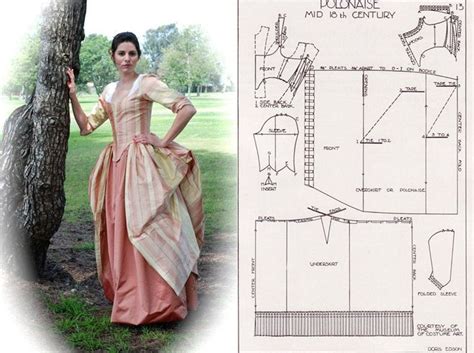 Th Century Dress Patterns Pattern Rjuuc Edu Np