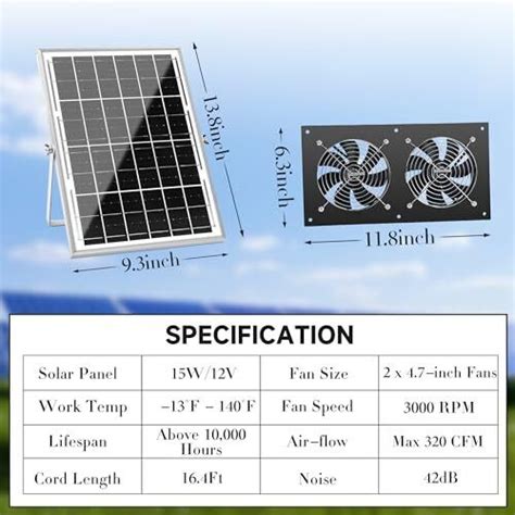 15w Solar Dual Fan Kit For Outdoor Chicken Coop Solar 15w Solar 2 Fan Kit Ebay