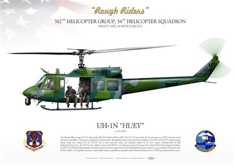 The Usaf Rescue Collection Usaf 54th Hs Desert Tan Patch