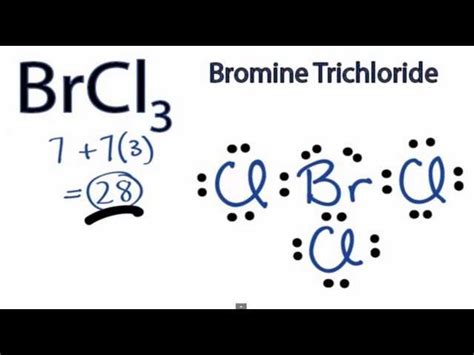 Understanding The Bromine Lewis Dot Diagram