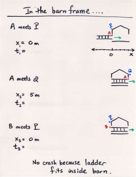 Viewgraph 3