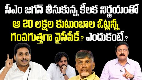 Bs Rambabu About Cm Jagan Key Decisions On Ap Assigned Lands Tenant