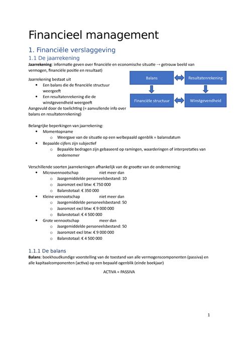 Samenvatting Financieel management 2018 2019 Financiële structuur