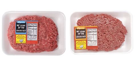 Calories In 90 Percent Lean Ground Beef Beef Poster