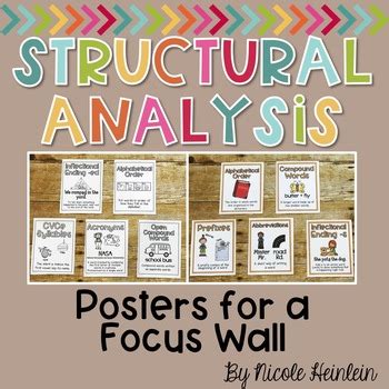 Structural Analysis Posters For A Focus Wall By Teaching With Style